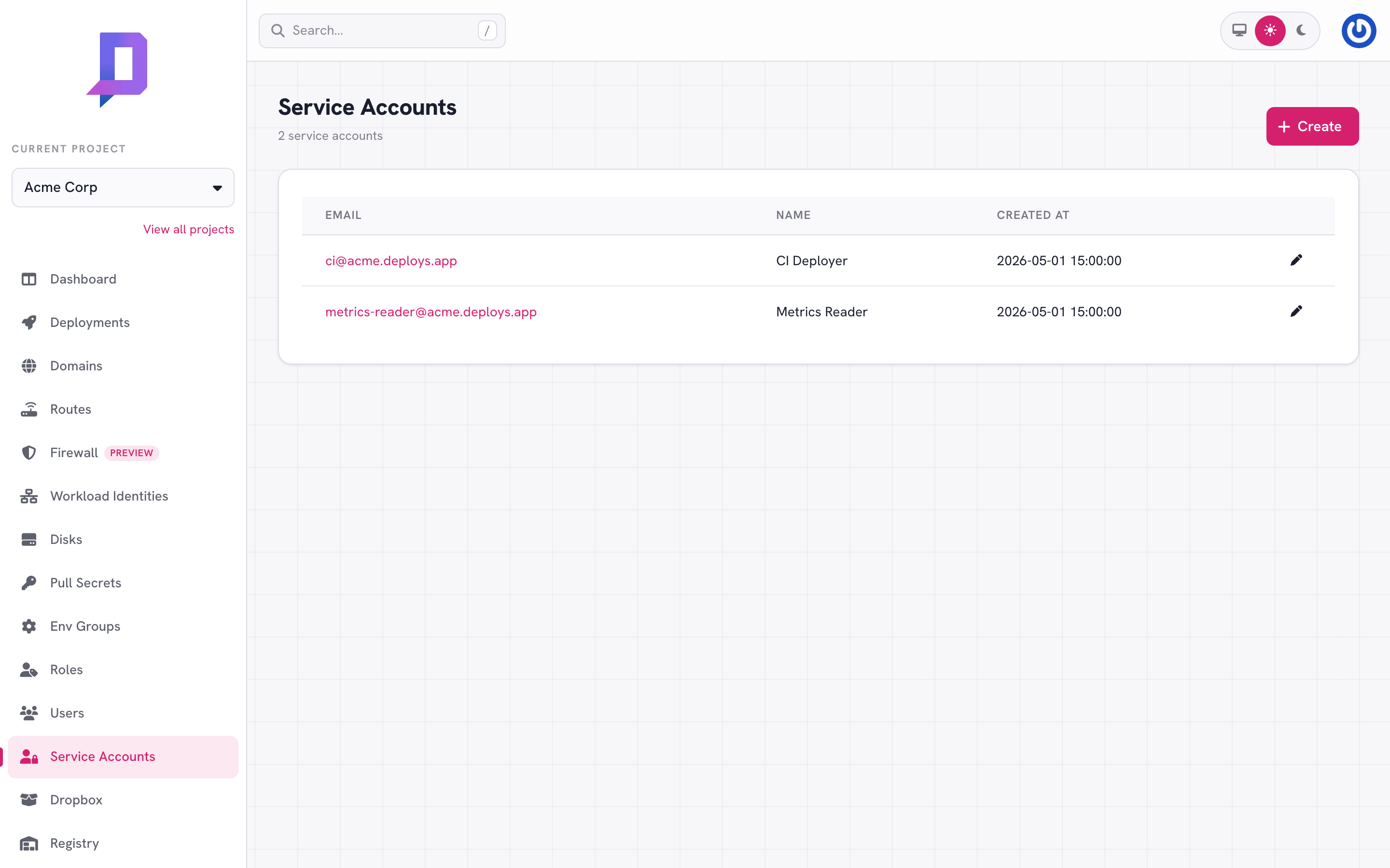 Two service accounts: CI Deployer and Metrics Reader
